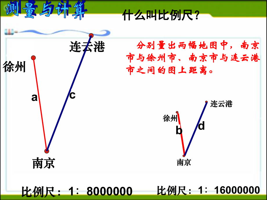 最新图上距离与实际距离精品课件.ppt_第2页