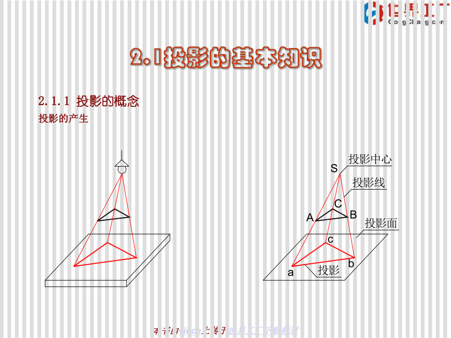 最新园林制图第三章点线面精品课件.ppt_第2页