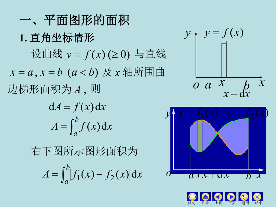 最新四旋转体侧面积补充ppt课件.ppt_第2页