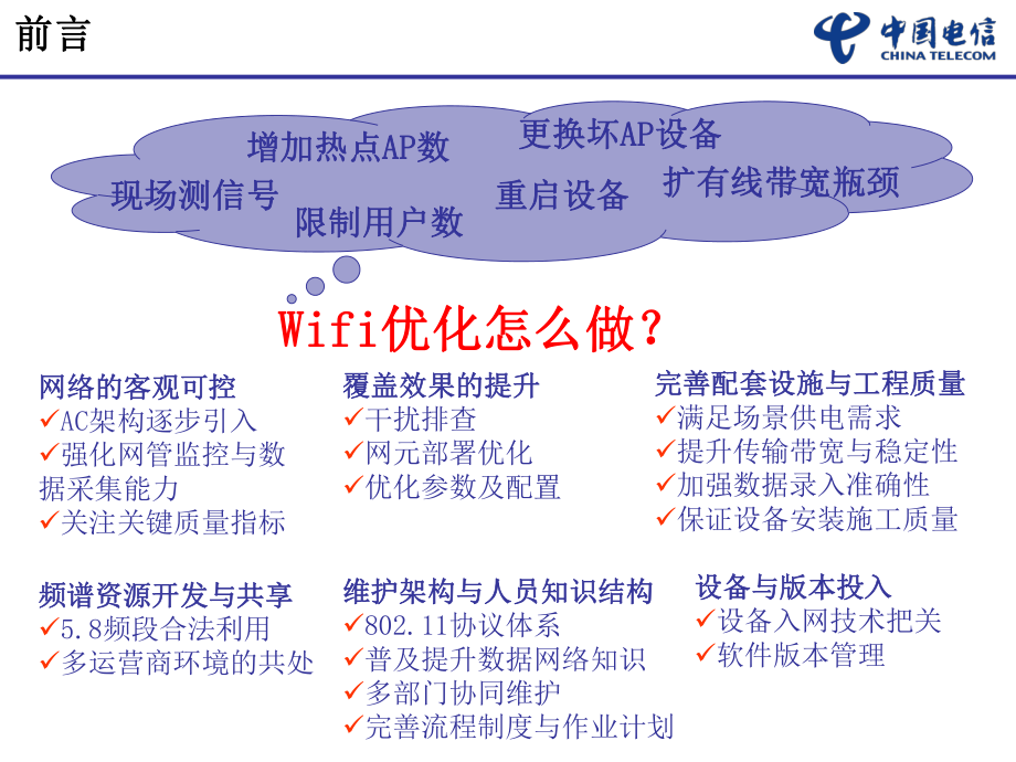 Wifi无线优化技术介绍分析.ppt_第2页