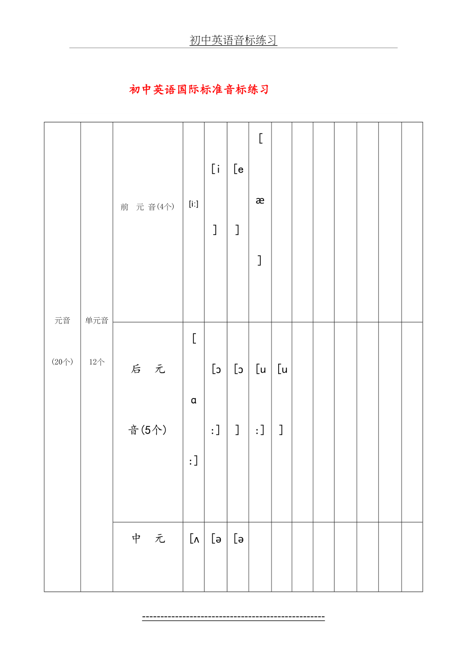 初中英语音标大全(1).doc_第2页