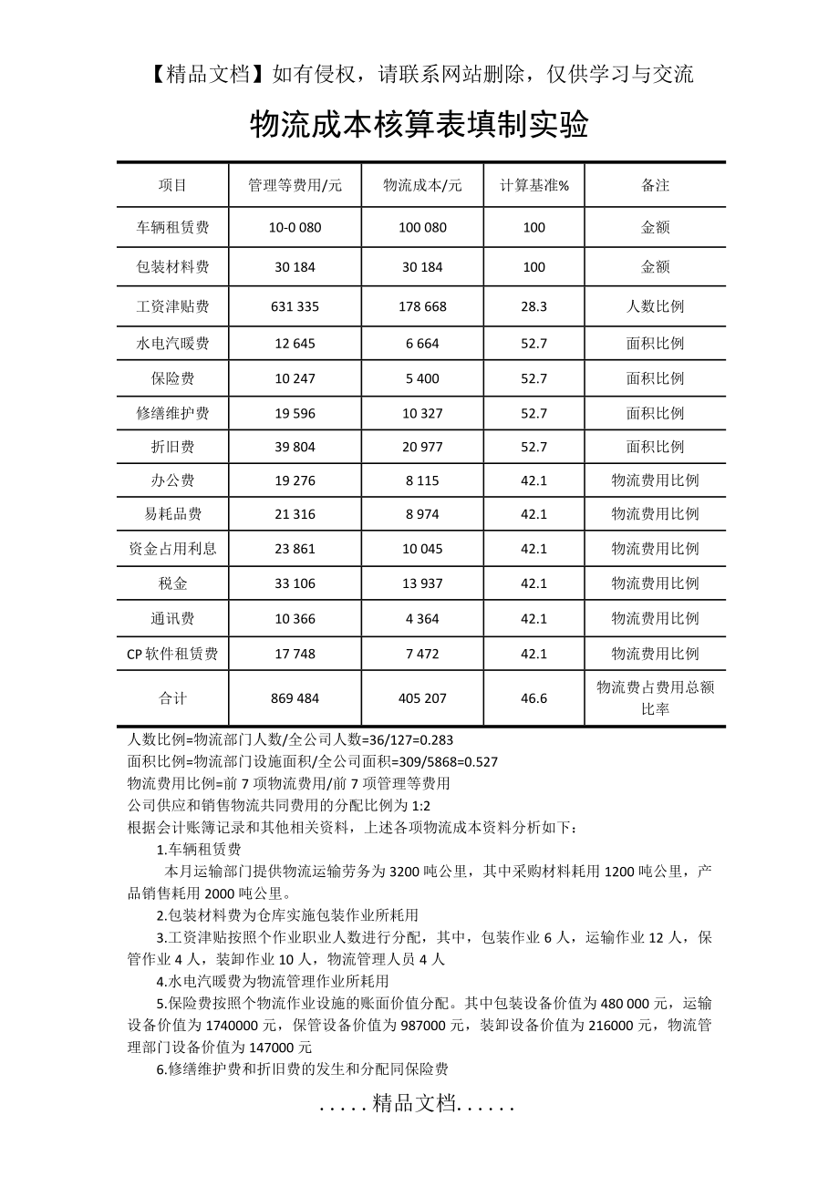 物流成本核算表填制实验.doc_第2页