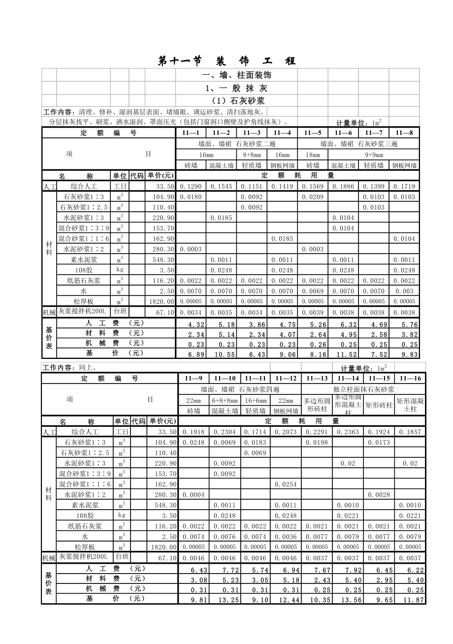 劳动定额第十三册装饰工程.doc_第1页