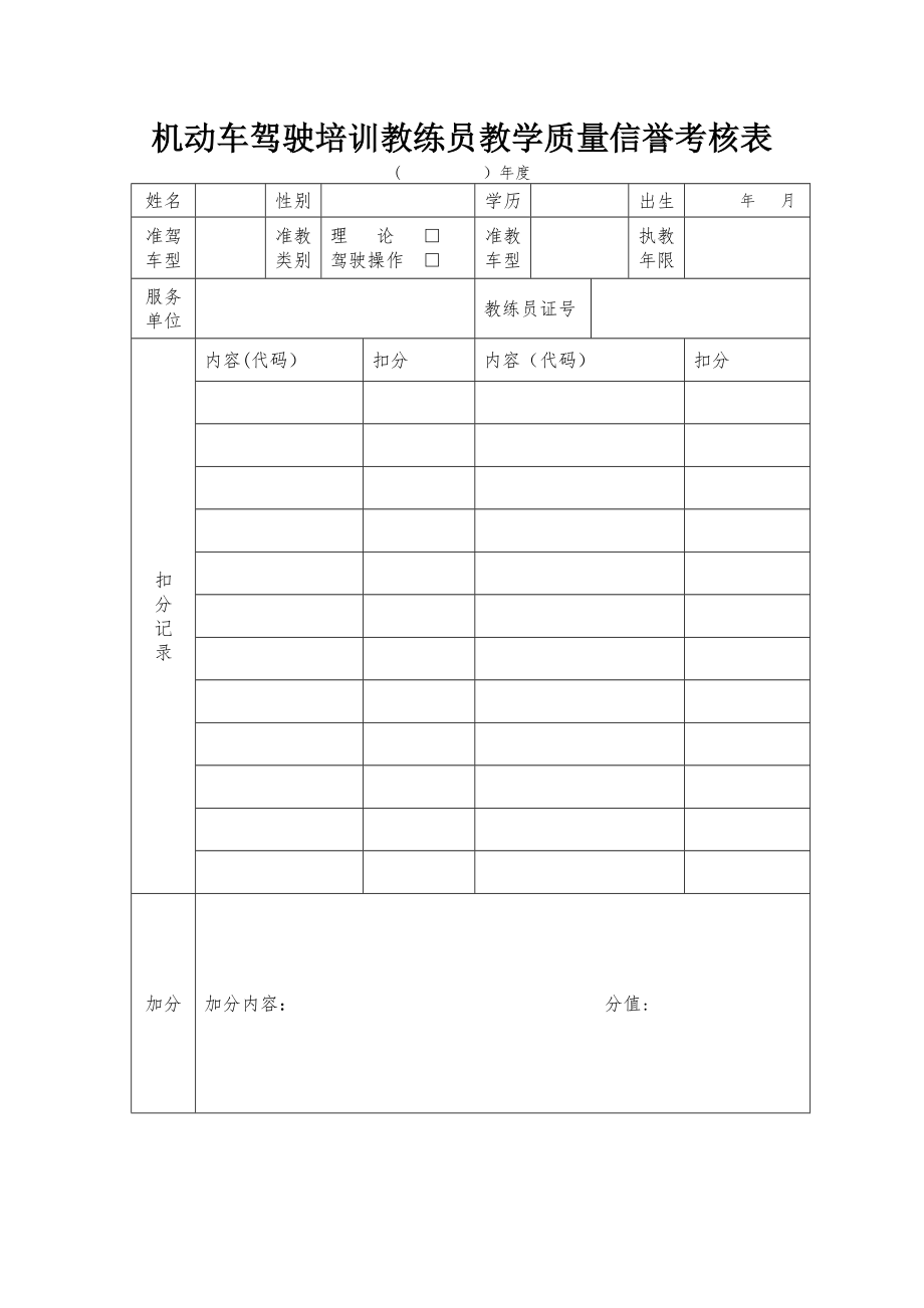 机动车驾驶培训教练员教学质量信誉考核表.doc_第1页