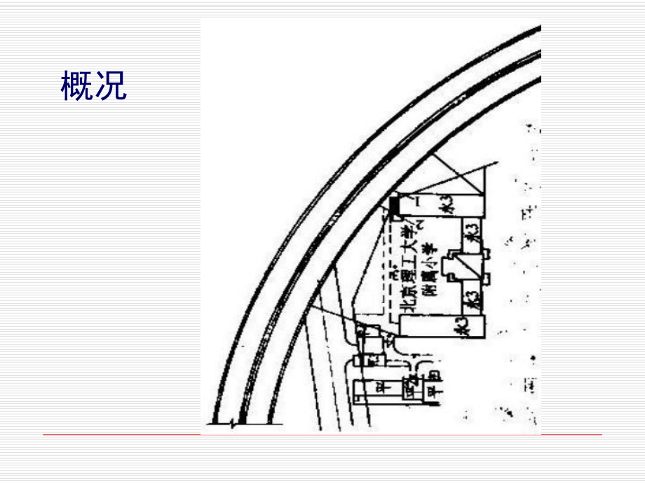 最新噪声控制工程实例ppt课件.ppt_第2页