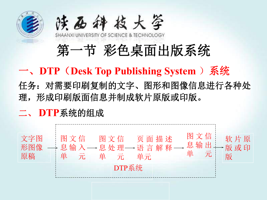 最新图文处理原及图像数字化工艺幻灯片.ppt_第2页