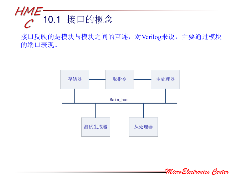 SystemVerilog硬件设计及建模—第10章概要.ppt_第2页