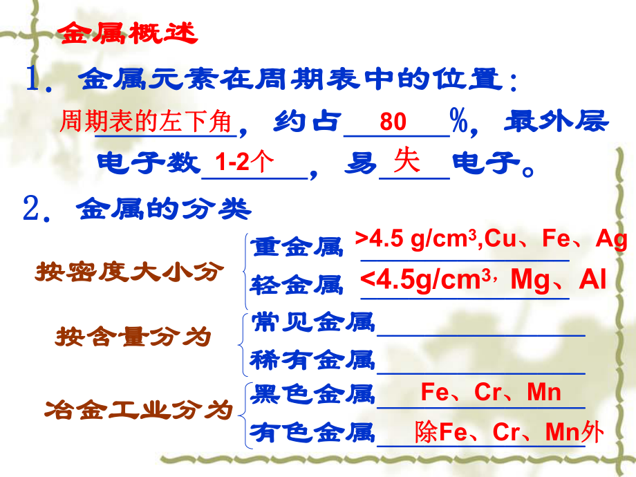 最新四章几种重要的金属PPT课件.ppt_第2页