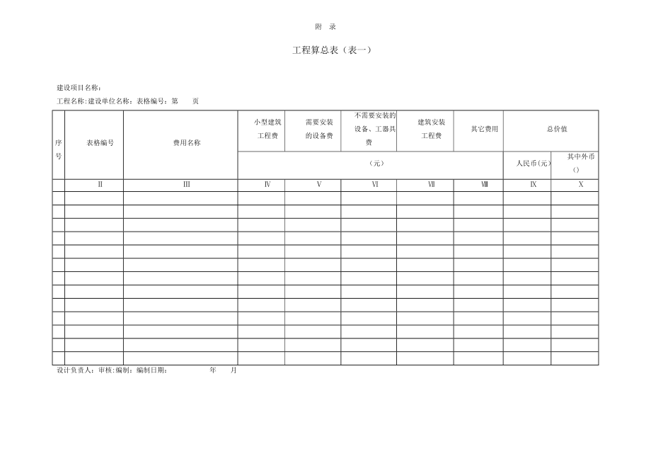 概预算表格全套(空).doc_第2页