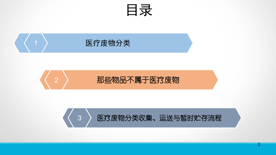 医疗废物分类及处置ppt课件.ppt_第2页