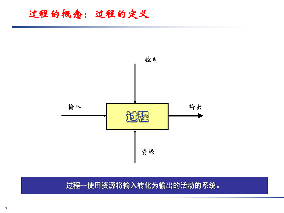 制造过程能力分析ppt课件.ppt_第2页