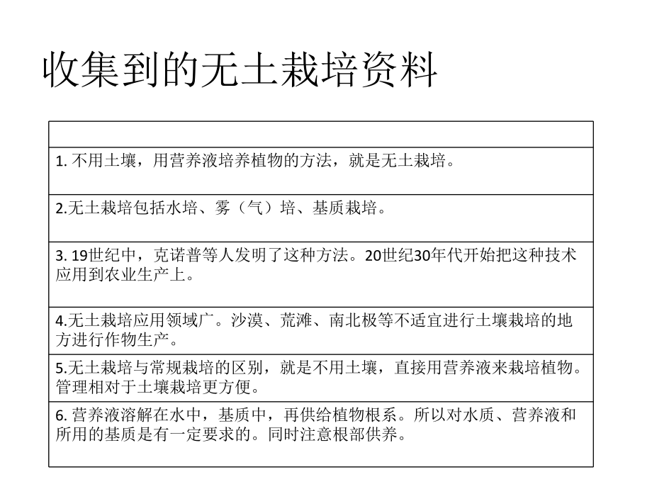 三年级综合实践无土栽培课件ppt.ppt_第1页