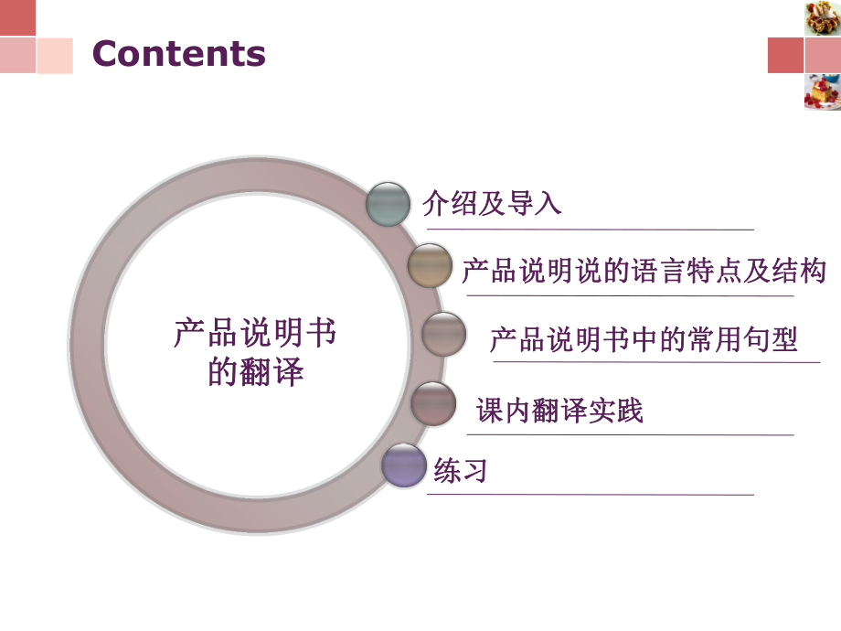 unit-6-产品说明书的翻译.ppt_第2页