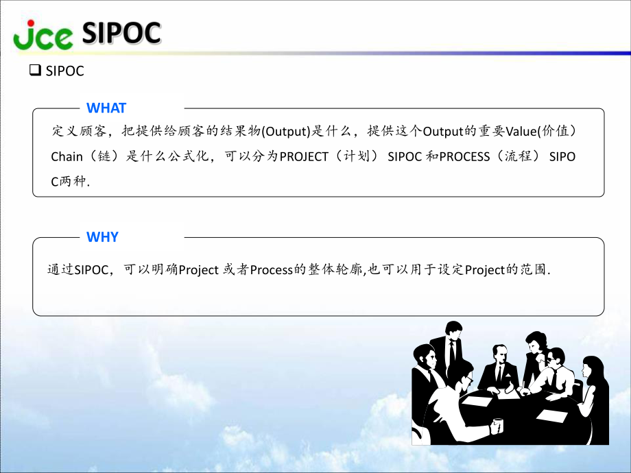 SIPOC培训教材(6SIGMA基础知识).ppt_第2页