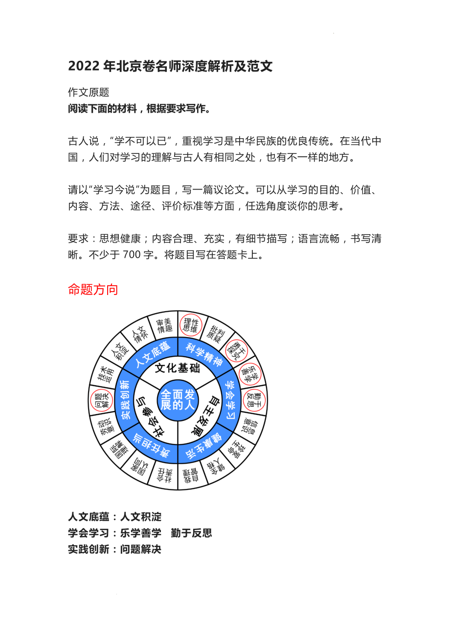 2022年北京卷高考语文作文解析及范文.docx_第1页