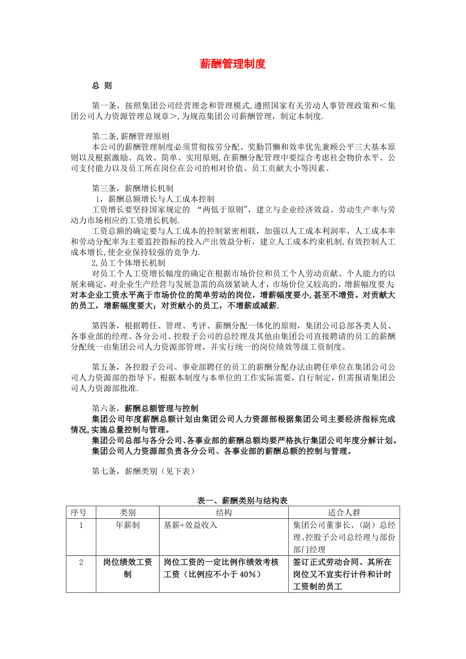 某集团公司薪酬管理制度-(1)(可取为项目奖金).doc_第1页