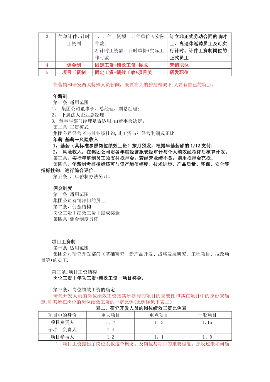 某集团公司薪酬管理制度-(1)(可取为项目奖金).doc_第2页