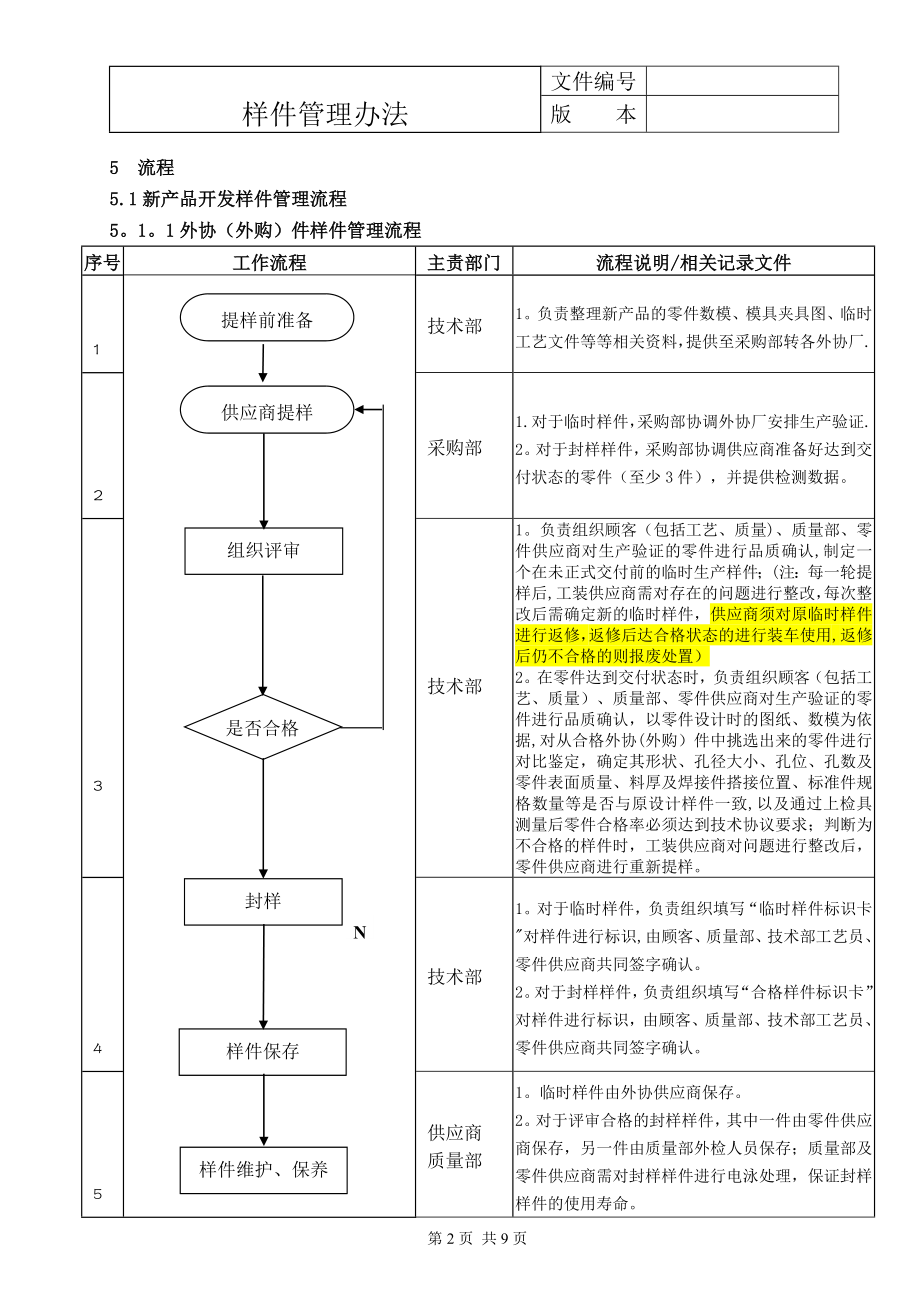 样件管理办法.doc_第2页