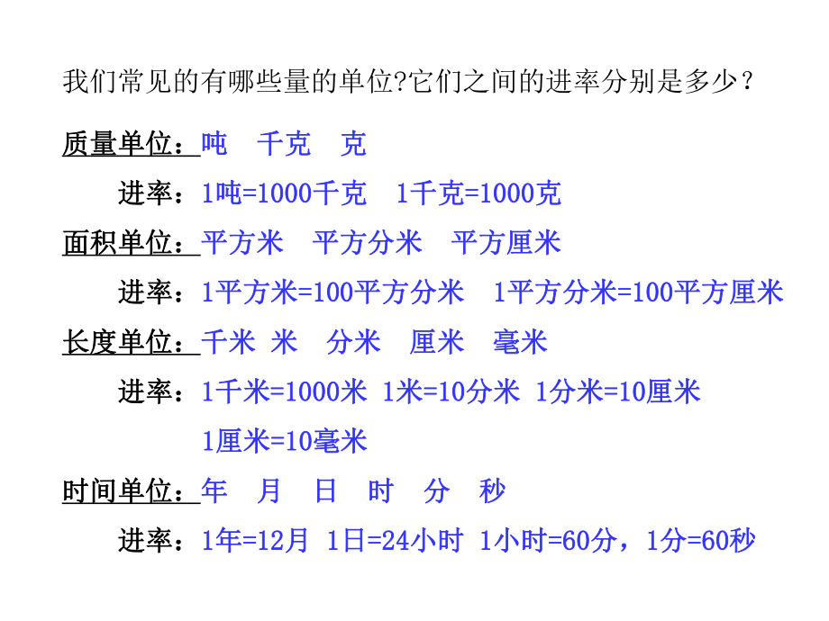 四年级数学下册《小数和单位换算》ppt课件.pptx_第2页