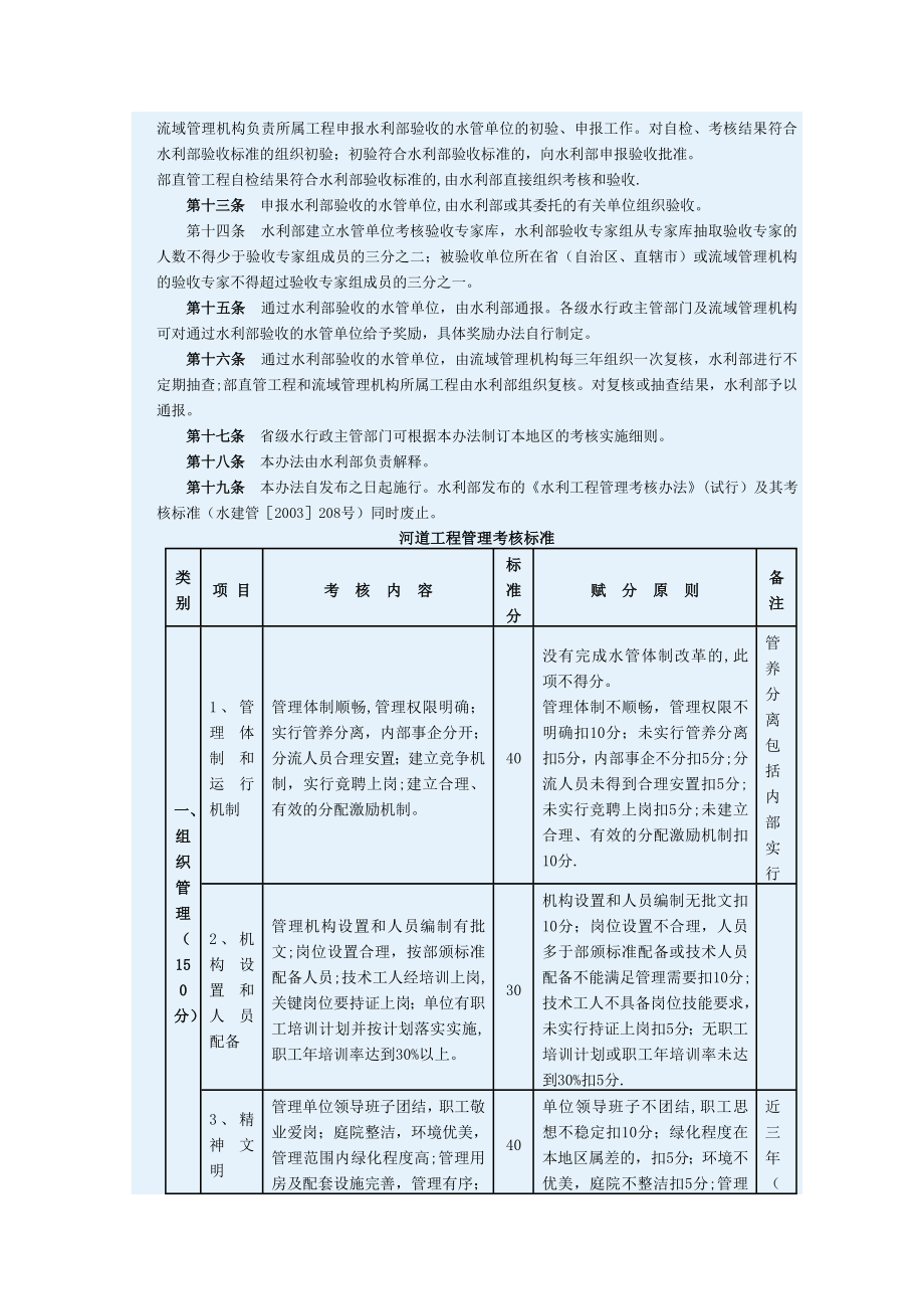 水利工程管理考核办法及其考核标准.doc_第2页