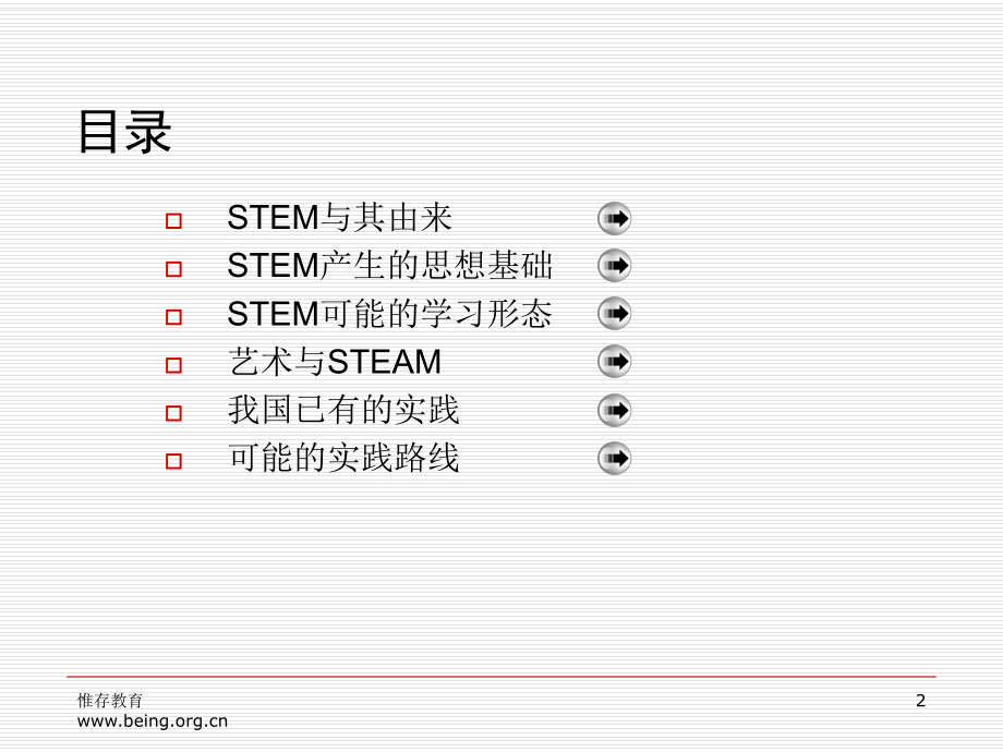 STEM-STEAM与可能的实践路线-(柳栋)...ppt_第2页