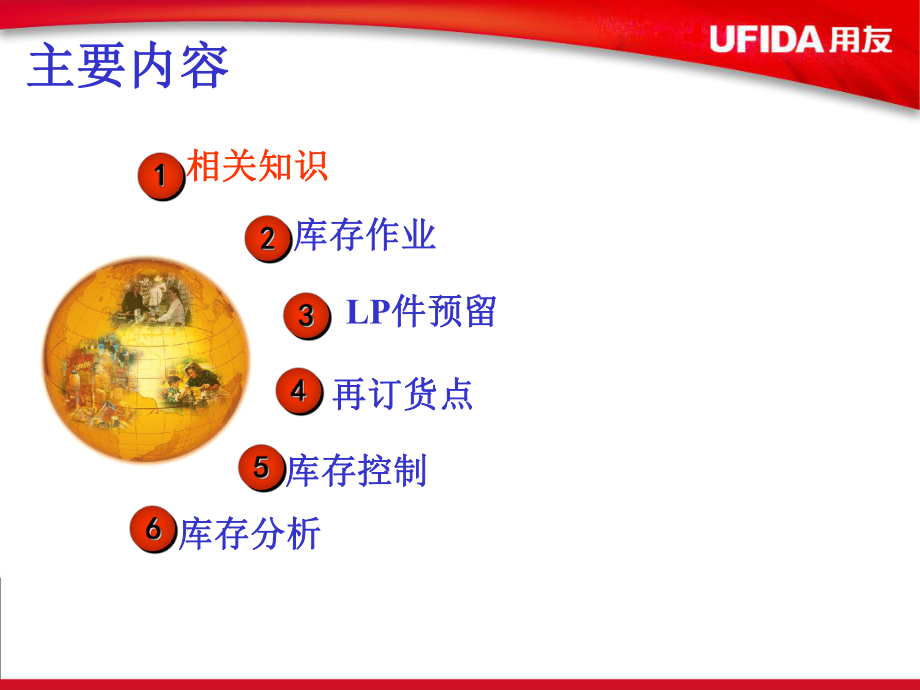 U8库存管理剖析.ppt_第2页