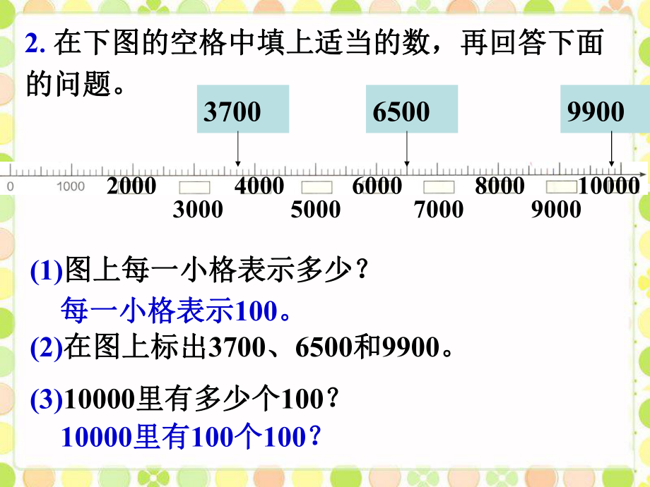 人教数学二下7万以内数的认识做一做ppt课件.ppt_第2页