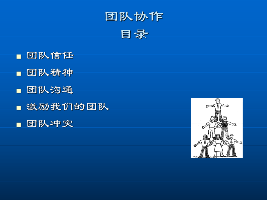 最新团队协作自我激励PPT课件.ppt_第2页