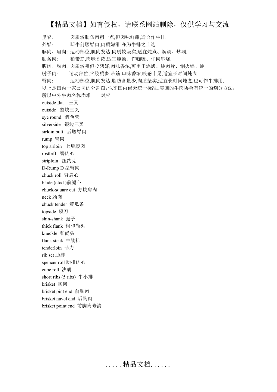 牛肉部位分割图.doc_第2页