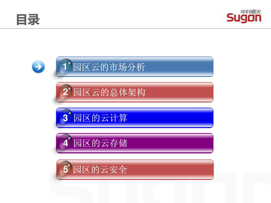 最新园区云计算(Sugon).pptppt课件.ppt_第2页