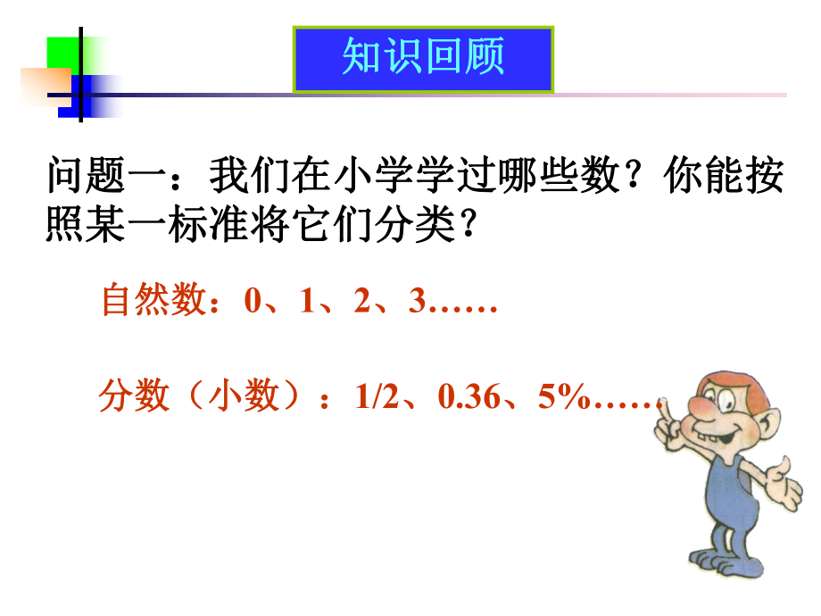 课件11正数和负数课件（共17张PPT）.ppt_第2页