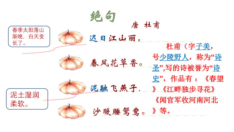 人教部编版语文-三年级下册第一单元复习课件ppt.pptx_第2页