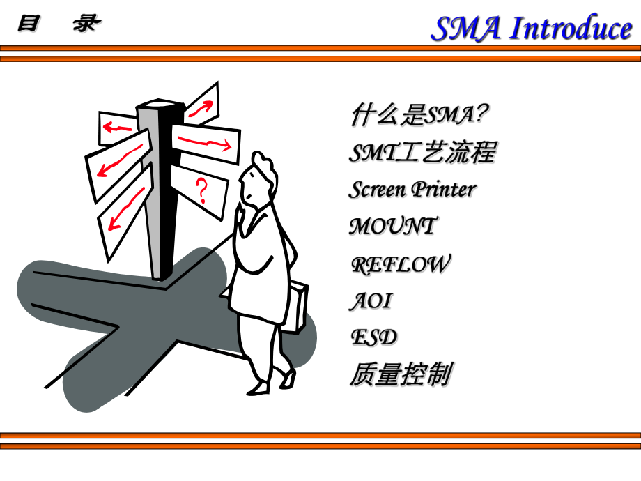 SMT表面贴装工程技术.ppt_第2页