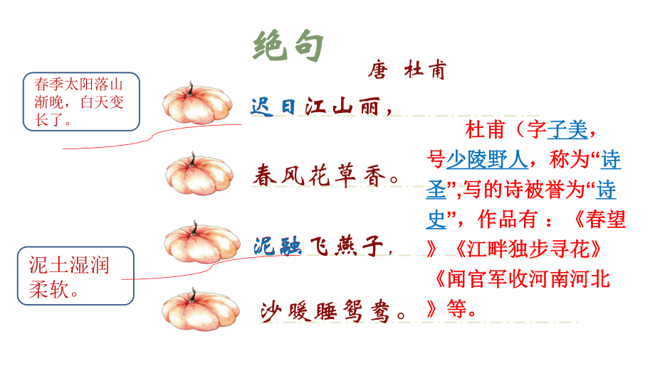 人教部编版-三年级语文下册第一单元复习课件ppt.pptx_第2页