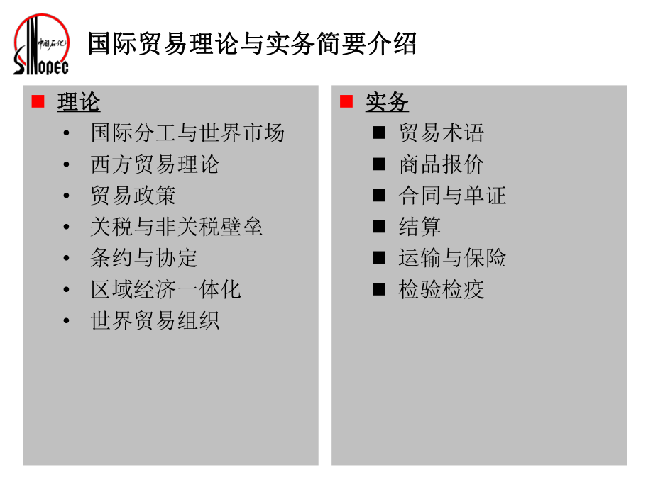 最新国际贸易讲课V2n幻灯片.ppt_第2页