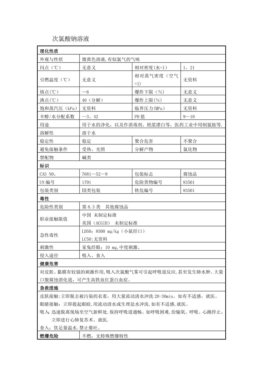 次氯酸钠溶液安全技术说明书.doc_第1页