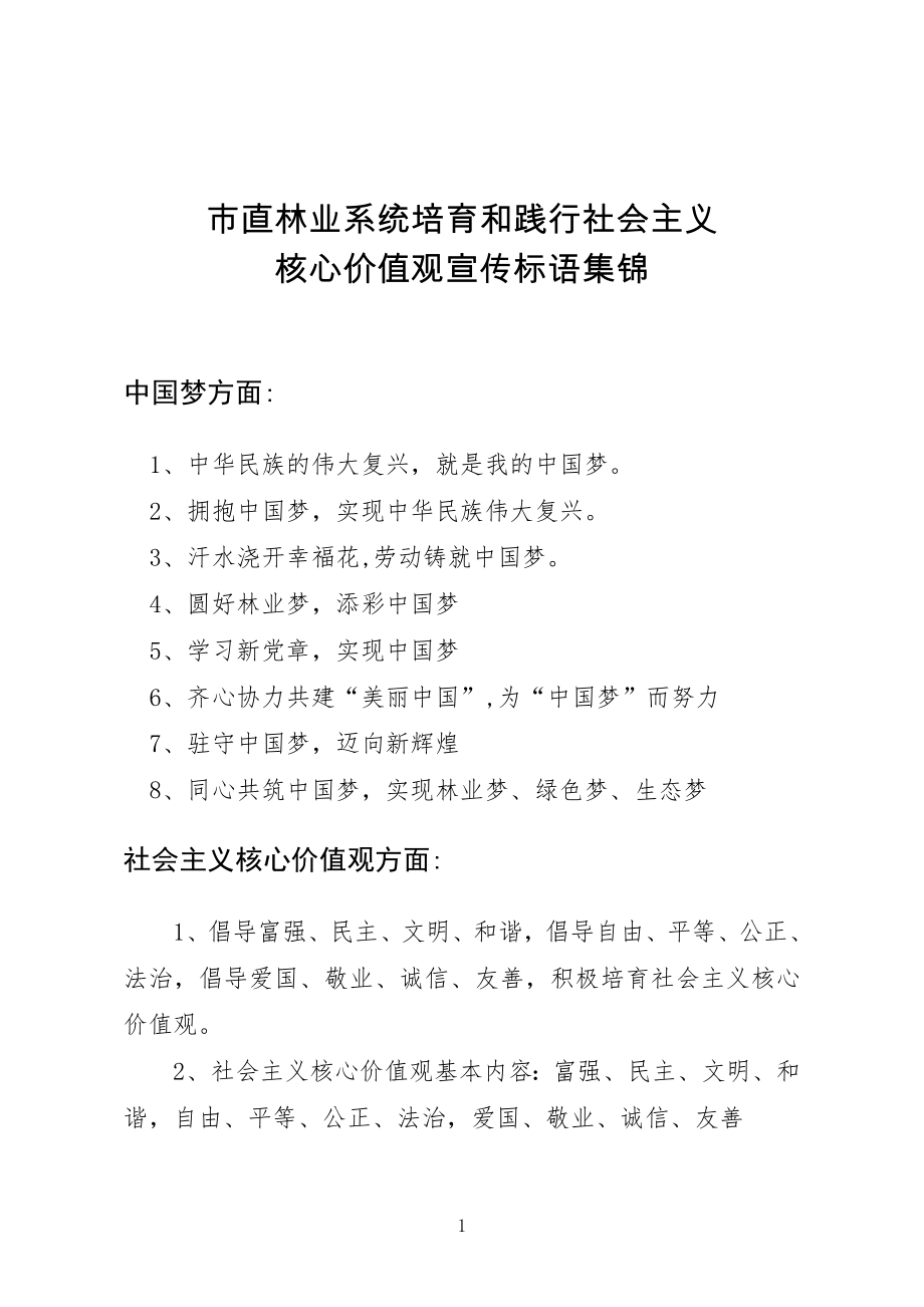 核心价值观宣传标语.doc_第1页