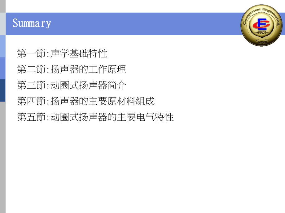 SPEAKER-基础知识解析.ppt_第2页