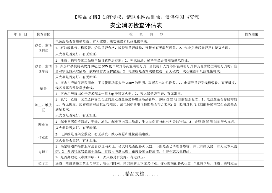 消防安全评估表.doc_第2页