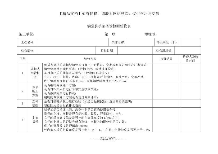 满堂红脚手架验收表格.doc_第2页