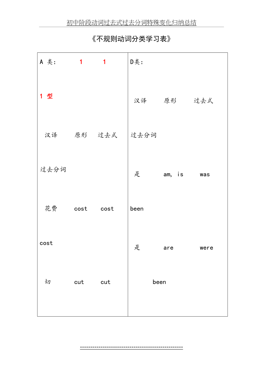 初中阶段动词过去式过去分词特殊变化归纳总结.doc_第2页