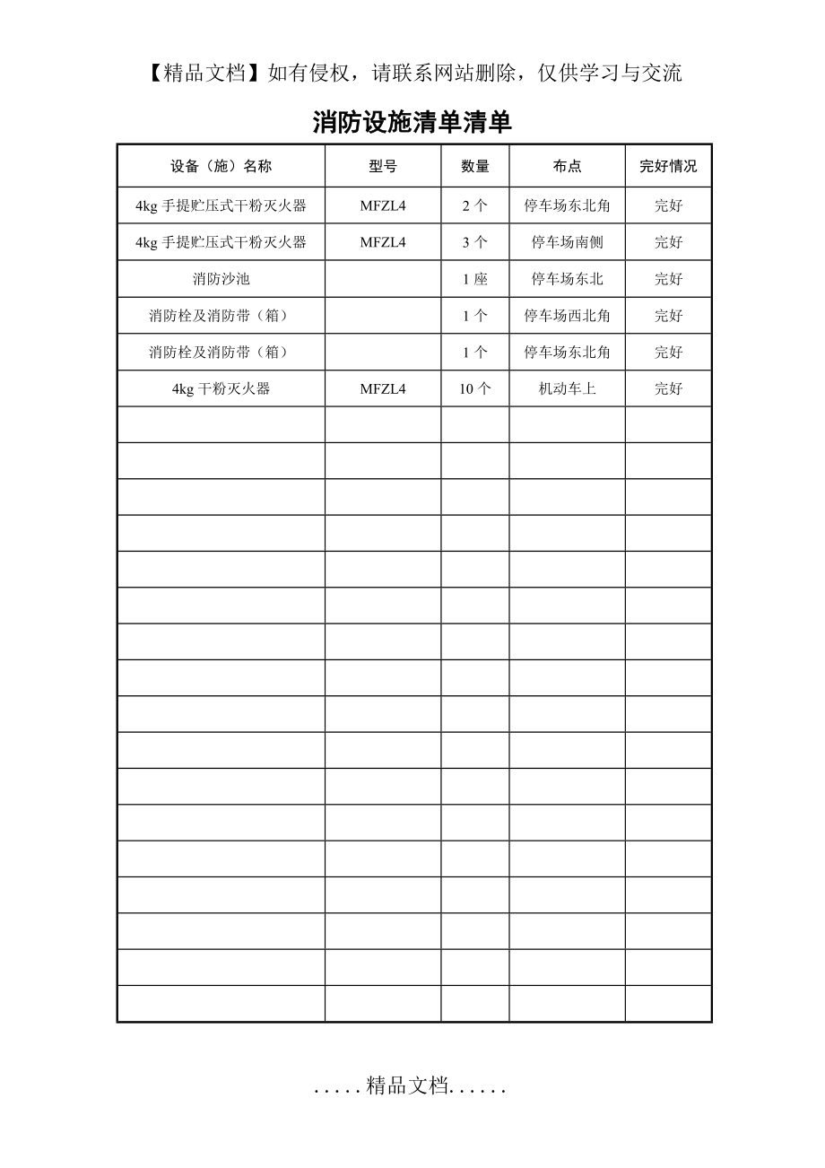 消防设施清单一览表.doc_第2页