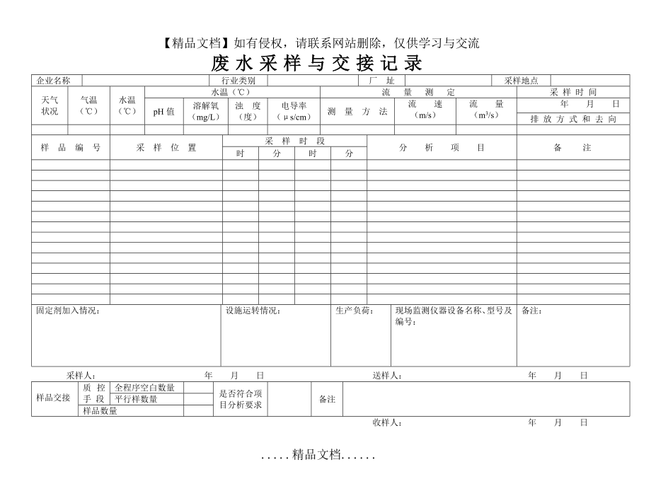 环境检测采样记录表.doc_第2页