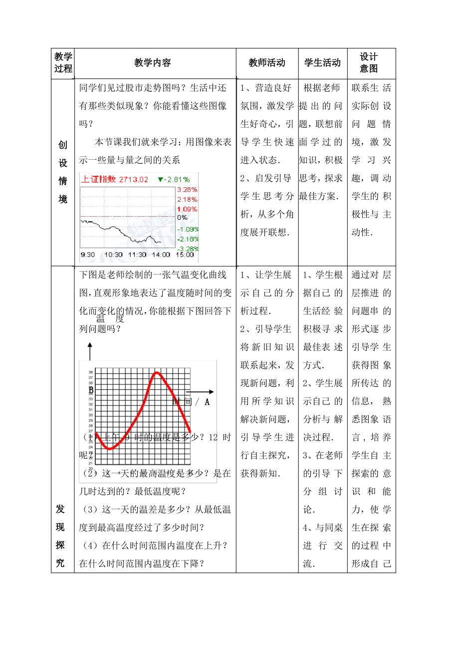 七年级数学下册第三章变量之间的关系3用图象表示的变量间关系教案新版北师大版.pdf_第2页