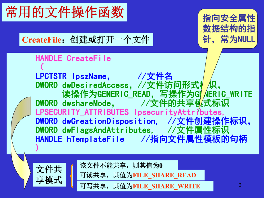 Visual-C--面向对象与可视化程序设计-08解析.ppt_第2页