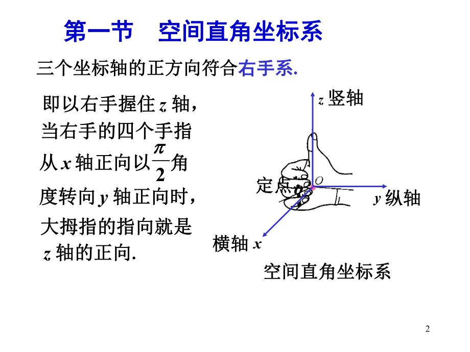 向量代数与空间解析几何-课件ppt.ppt_第2页