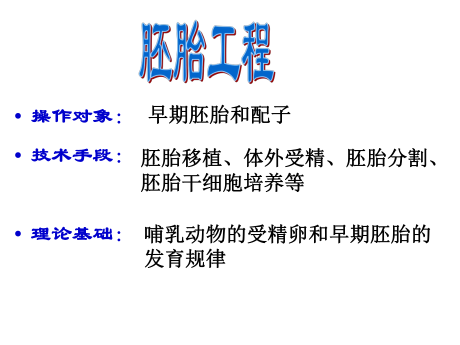 体内受精和早期胚胎发育课件ppt.ppt_第2页