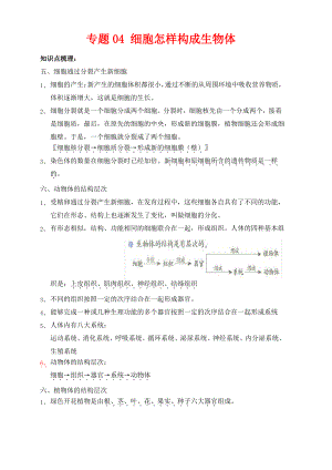 七年级生物上册专题四细胞怎么构成生物体知识梳理及过关检测含解析新版新人教版4.pdf