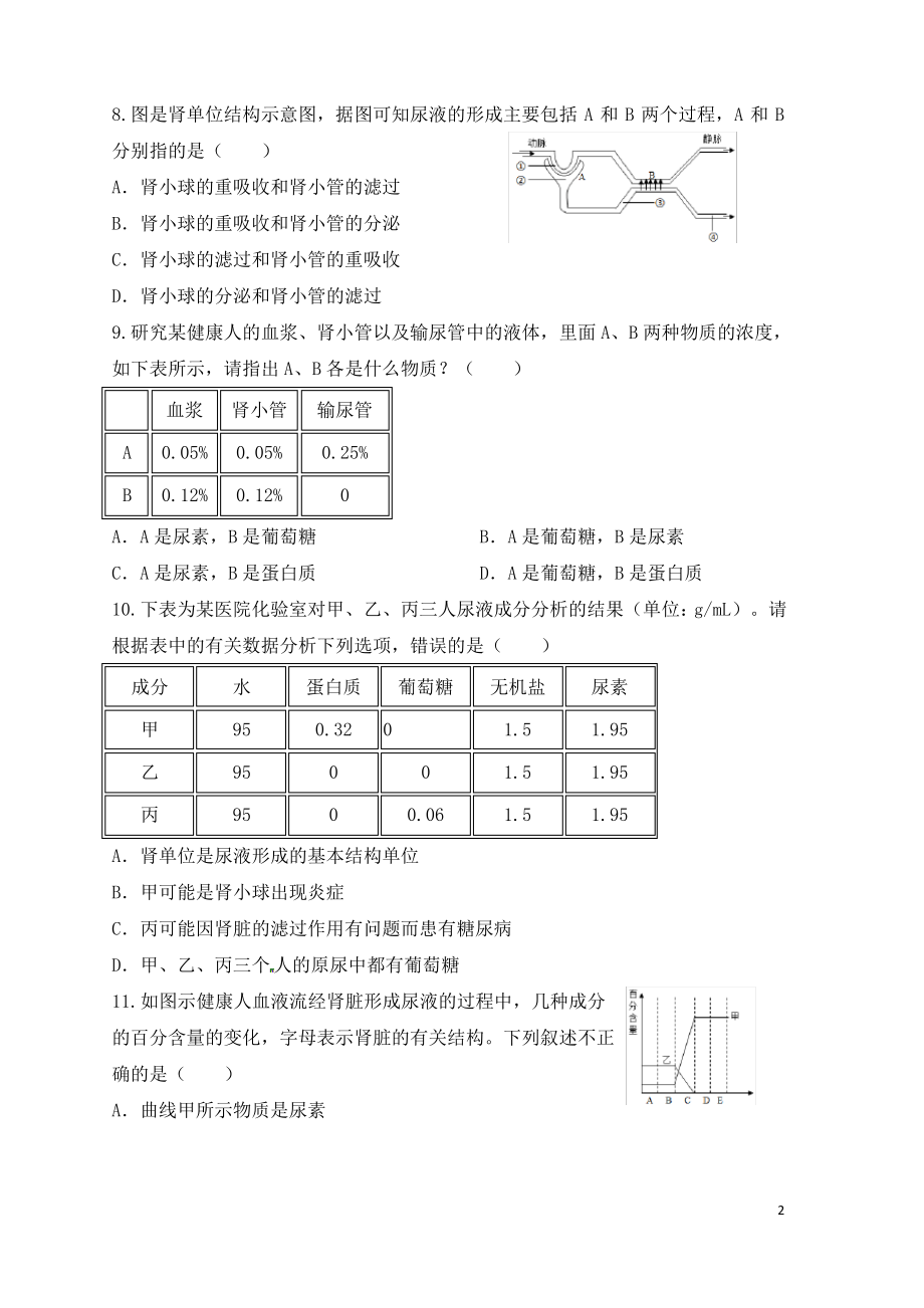 七年级生物下册第五章人体内废物的排出检测题新版新人教版.pdf_第2页