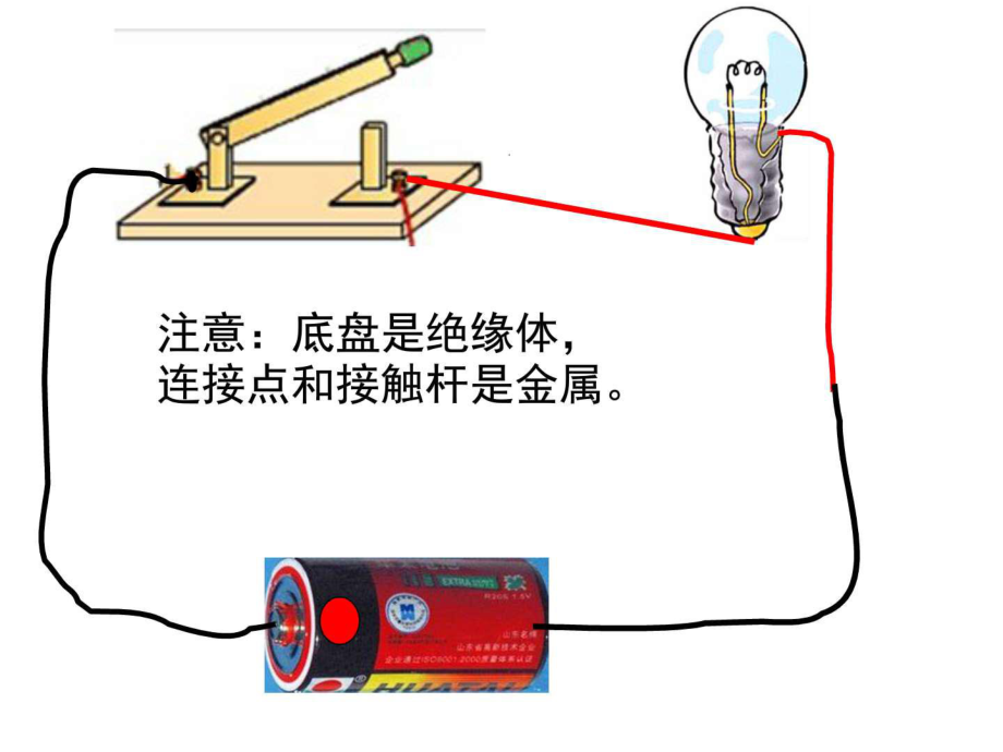 最新四年级下册科学《做个小开关》精品课件.ppt_第2页